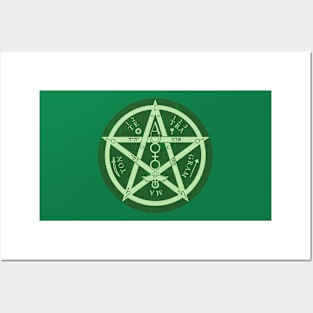 Celtic Wicca Pentagram Posters and Art